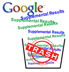 Google Supplemental Results Labels trash